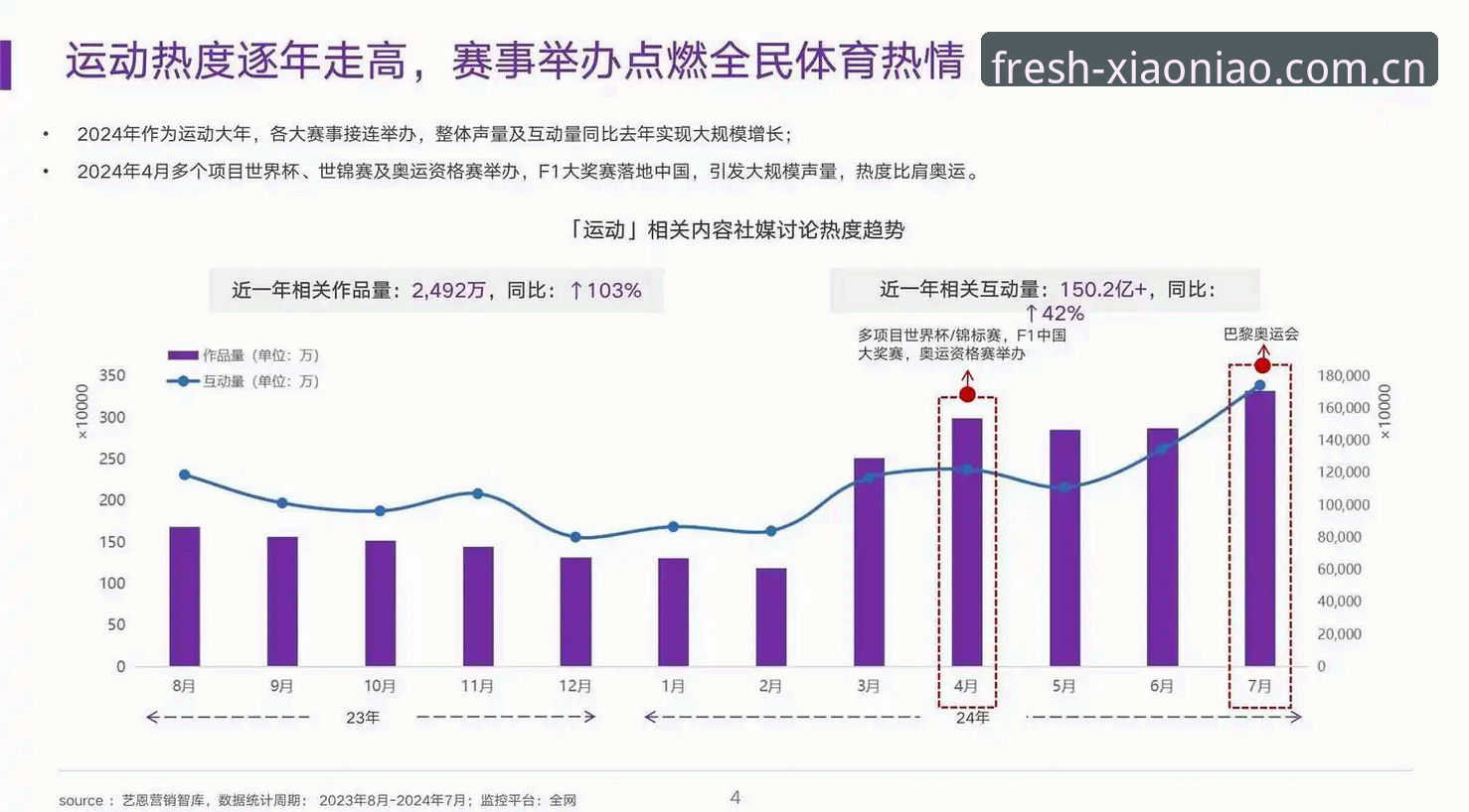 揭秘小鸟体育赛事数据：从"看比分"到"读比赛"的质变，你还在等什么？